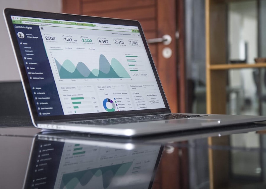 web development dashboard